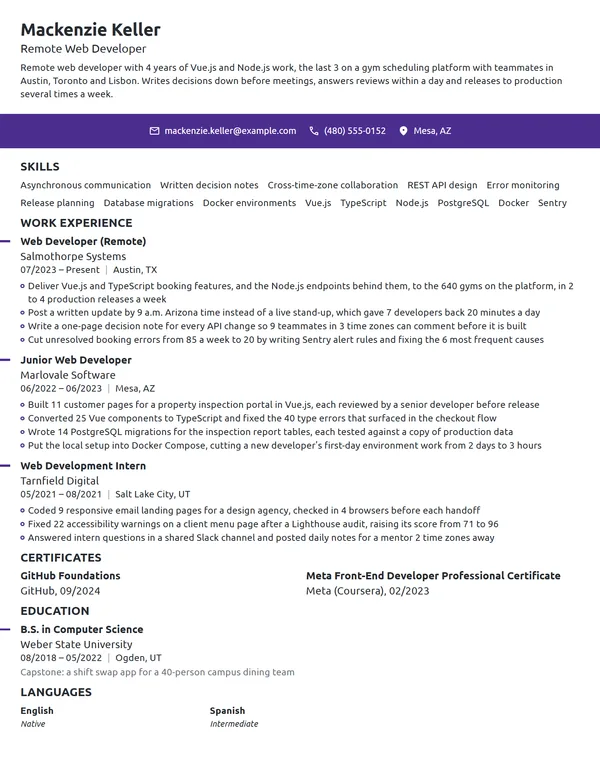 Remote Web Developer resume example