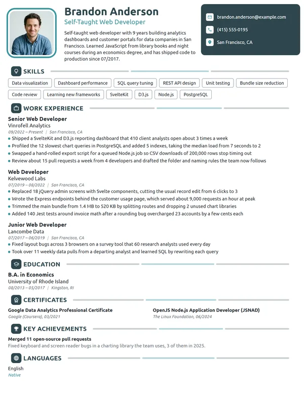 Self-Taught Web Developer resume example