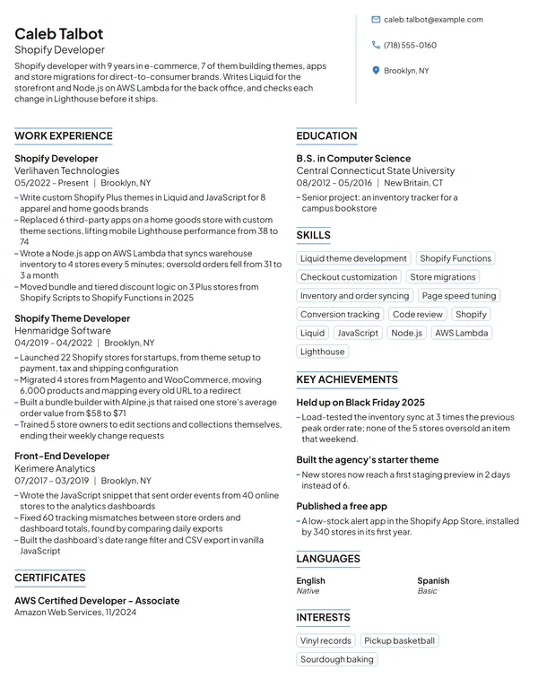 Shopify Developer resume example