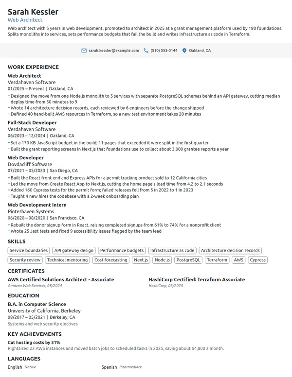 Web Architect resume example