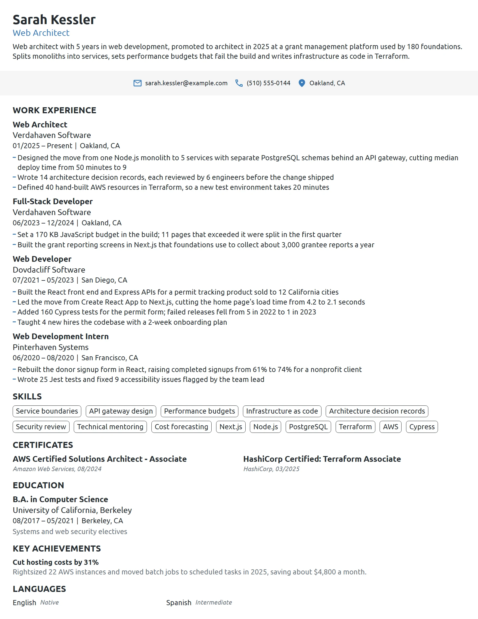 Web Architect resume example