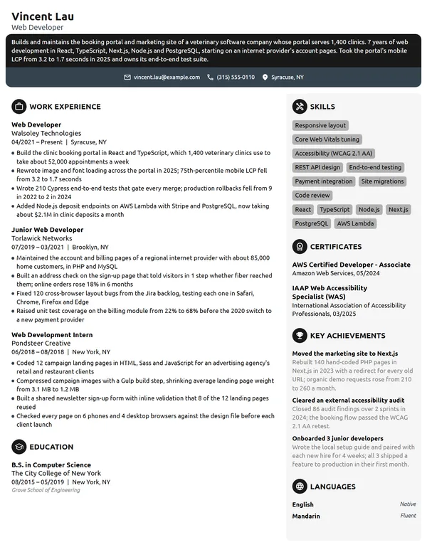 Web Developer resume example