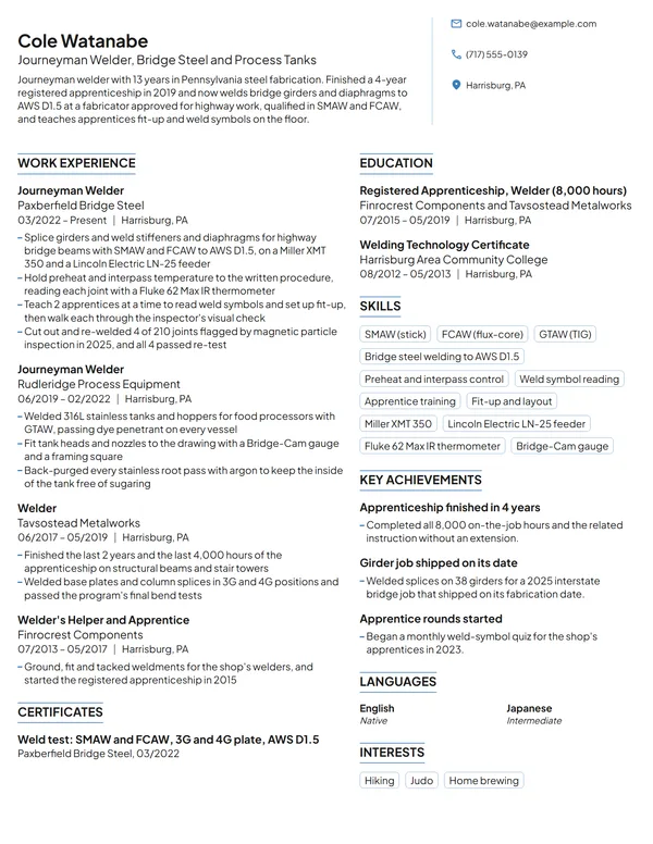 Journeyman Welder resume example