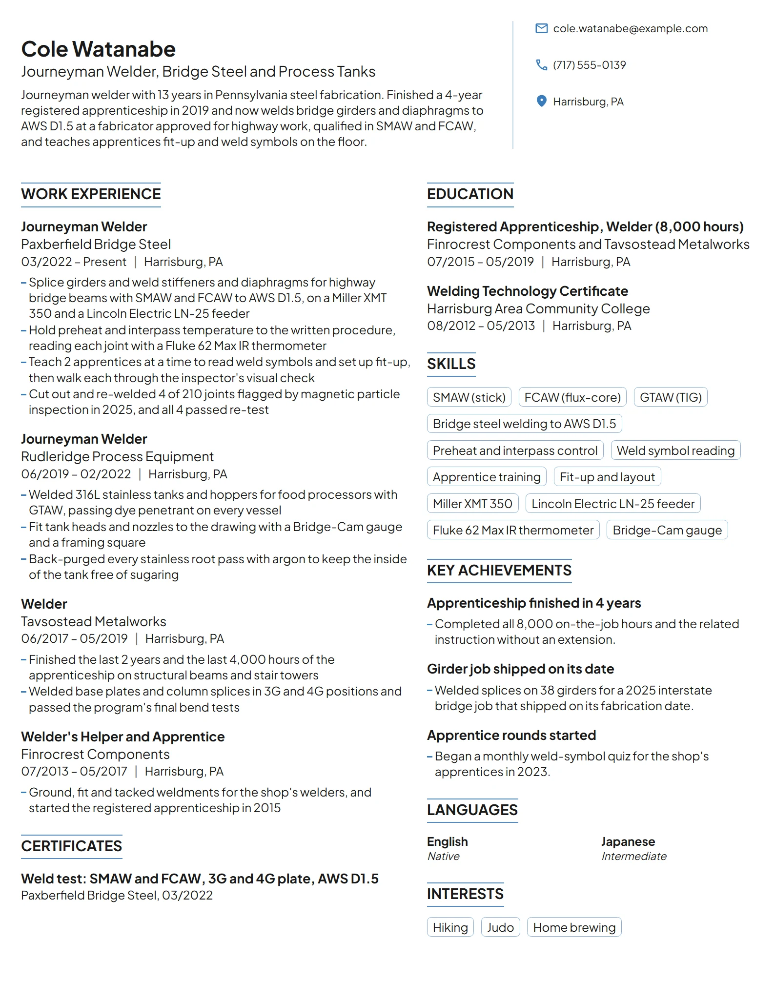 Journeyman Welder resume example
