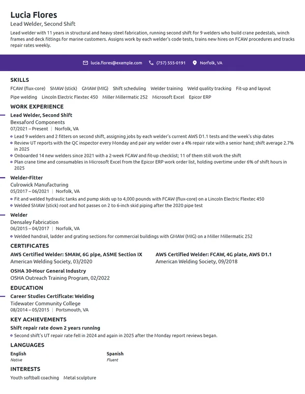 Lead Welder resume example