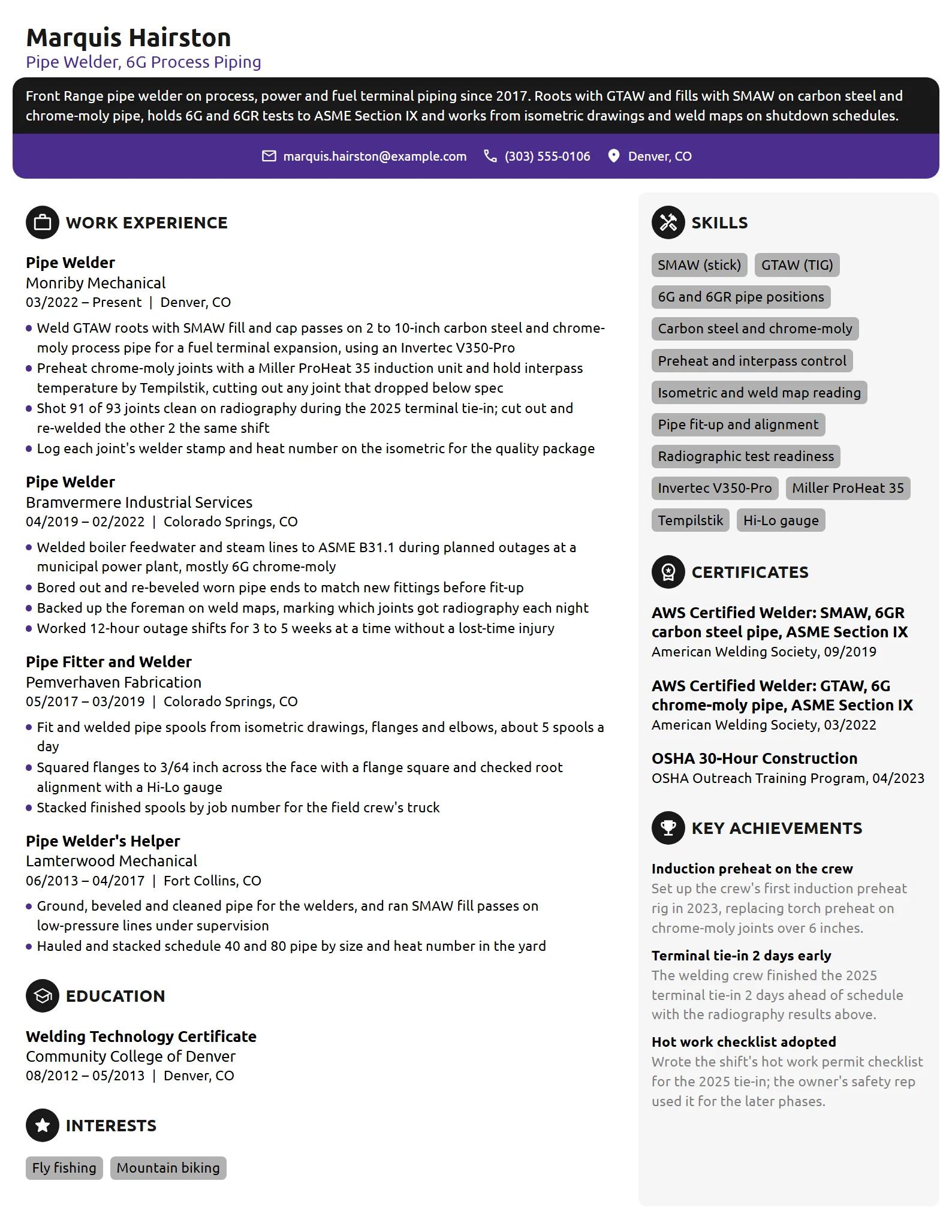 Pipe Welder resume example
