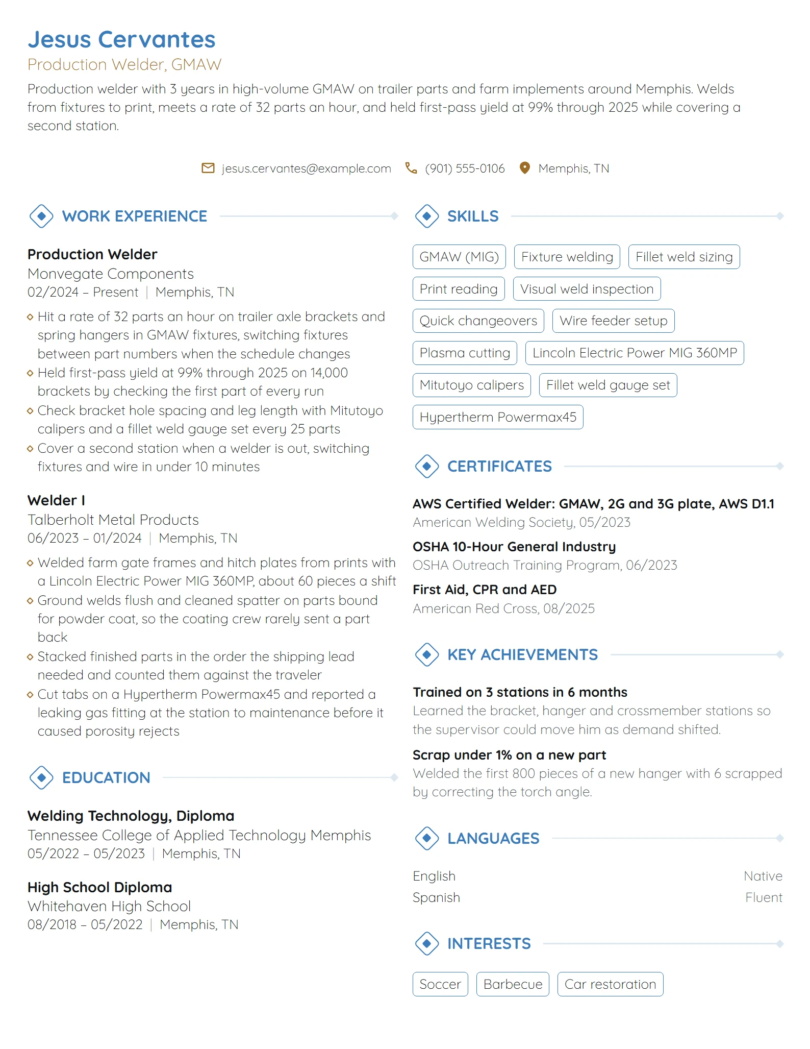 Production Welder resume example