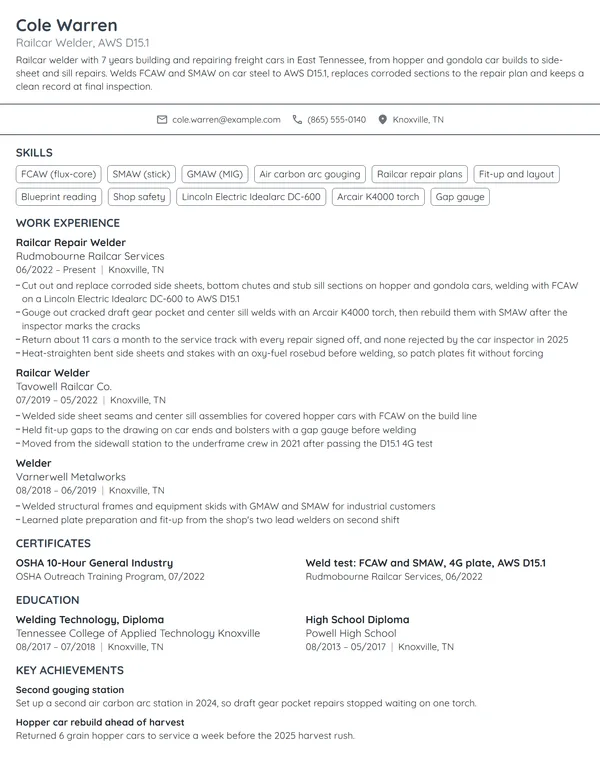 Railcar Welder resume example
