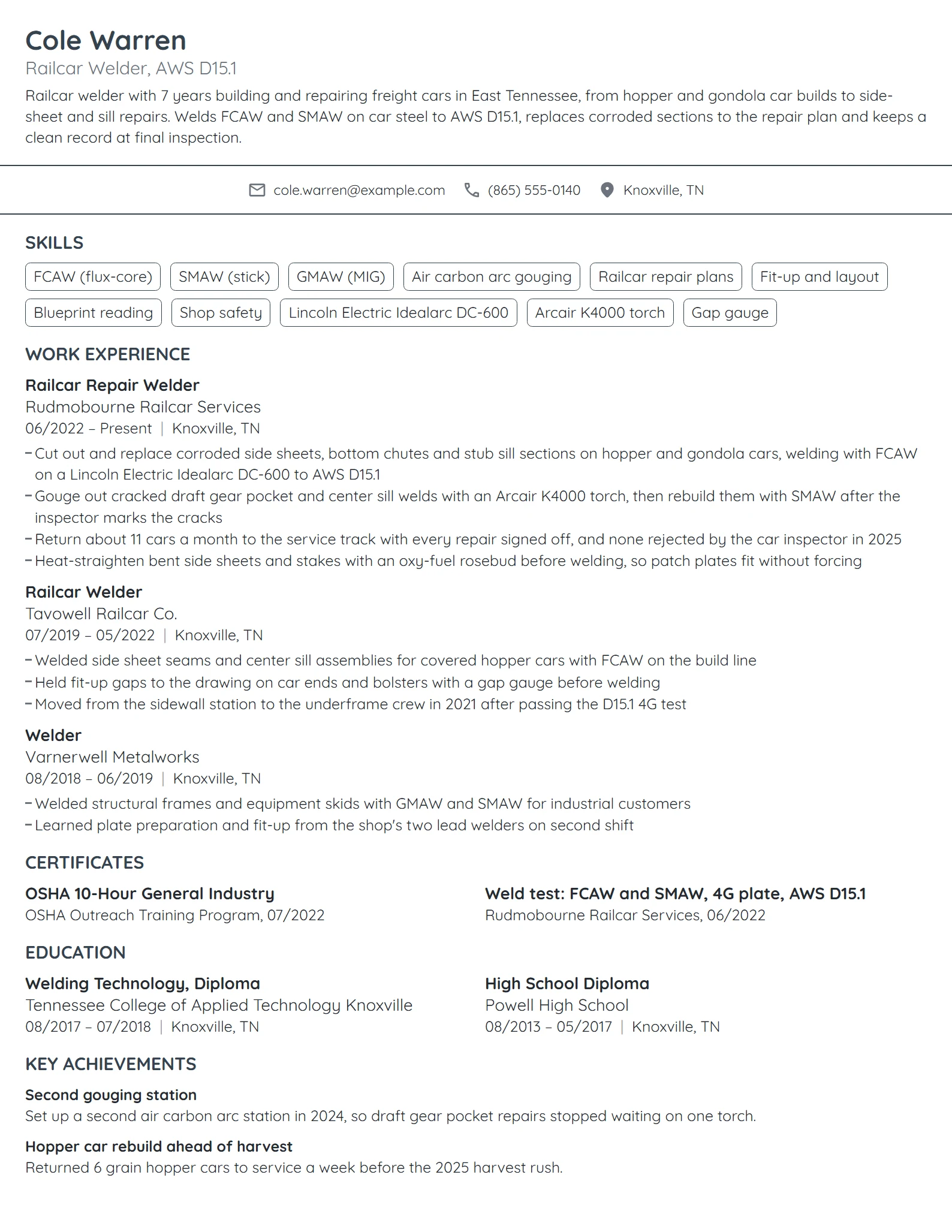 Railcar Welder resume example