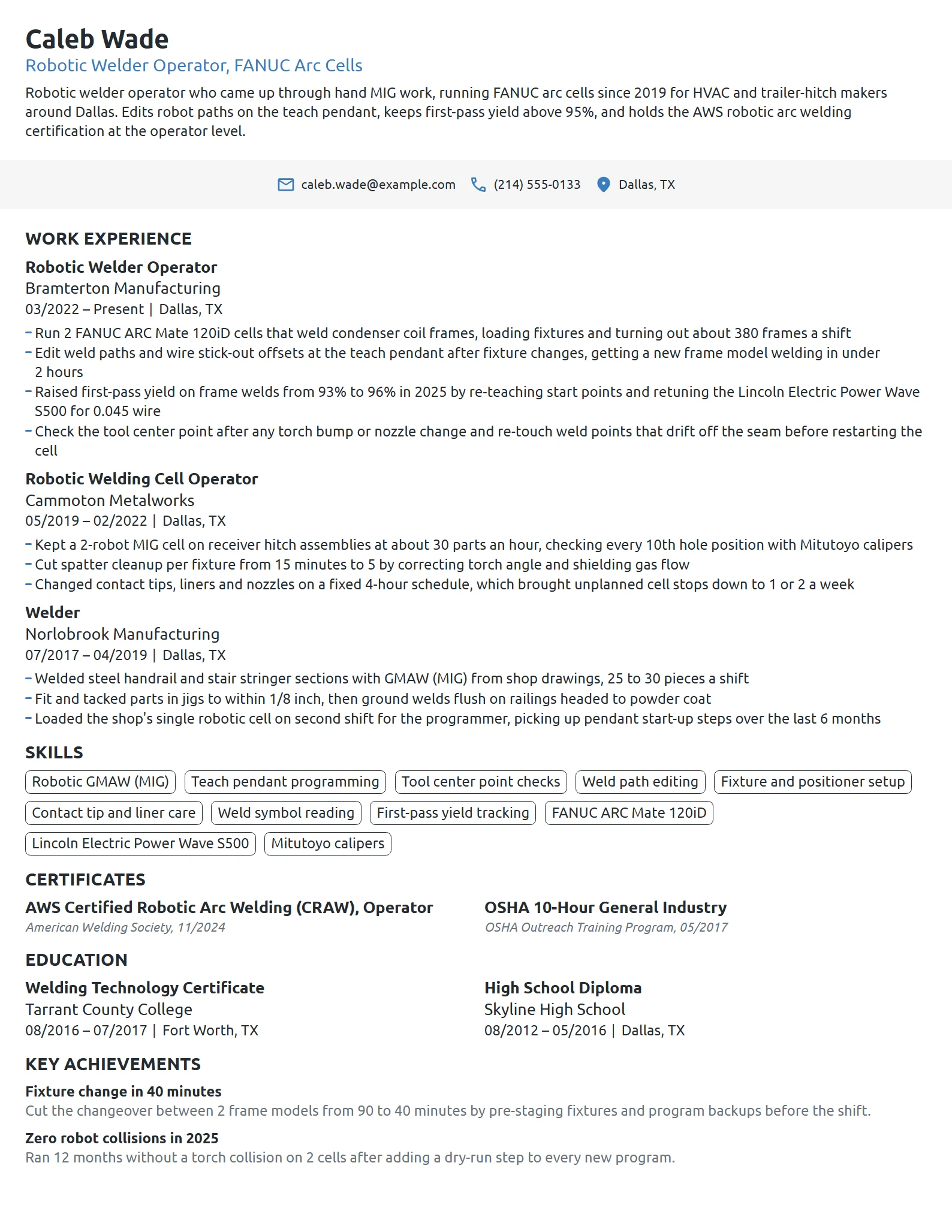 Robotic Welder Operator resume example