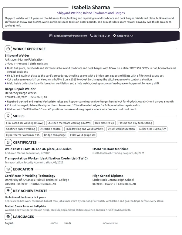 Shipyard Welder resume example