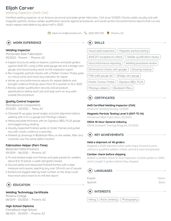 Welding Inspector resume example