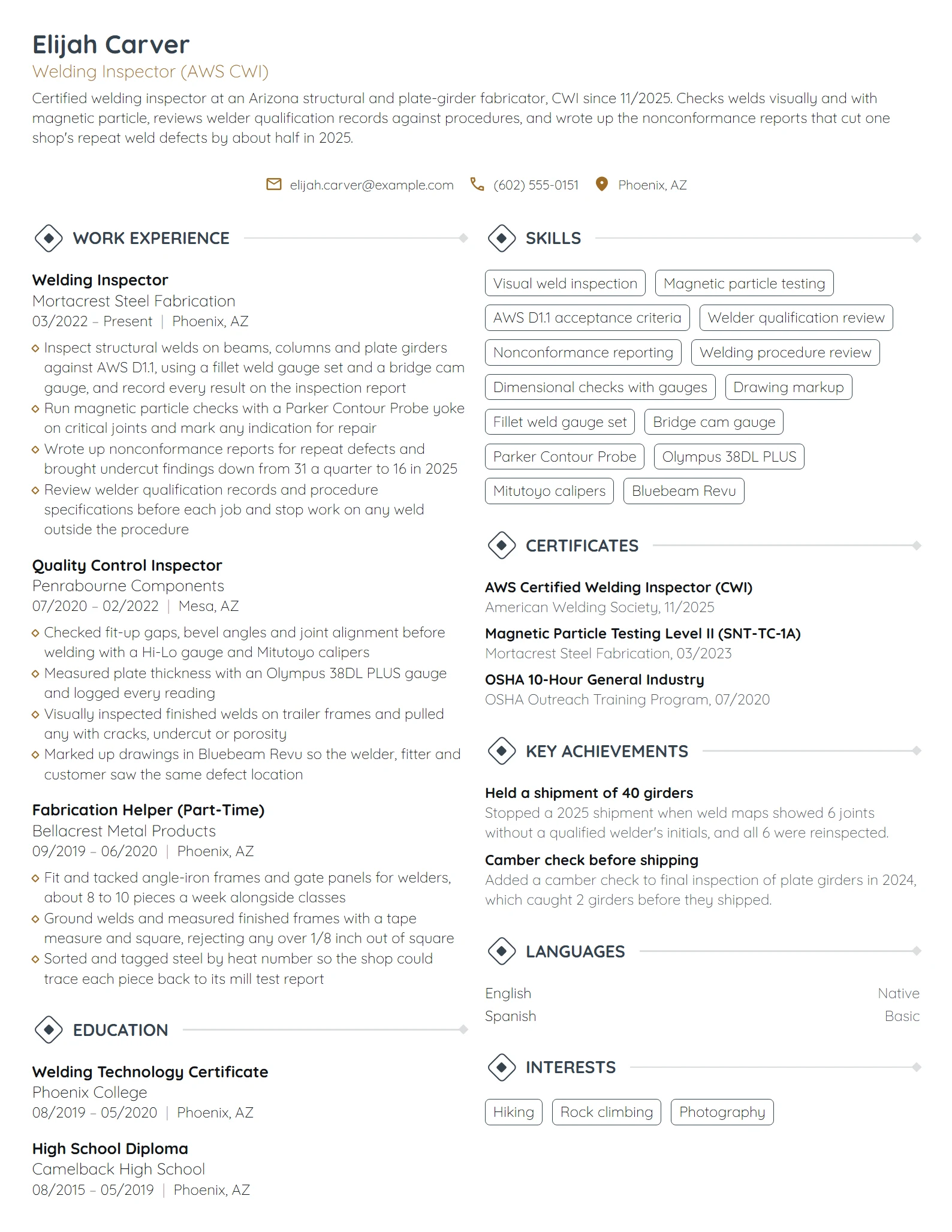 Welding Inspector resume example