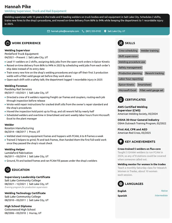 Welding Supervisor resume example