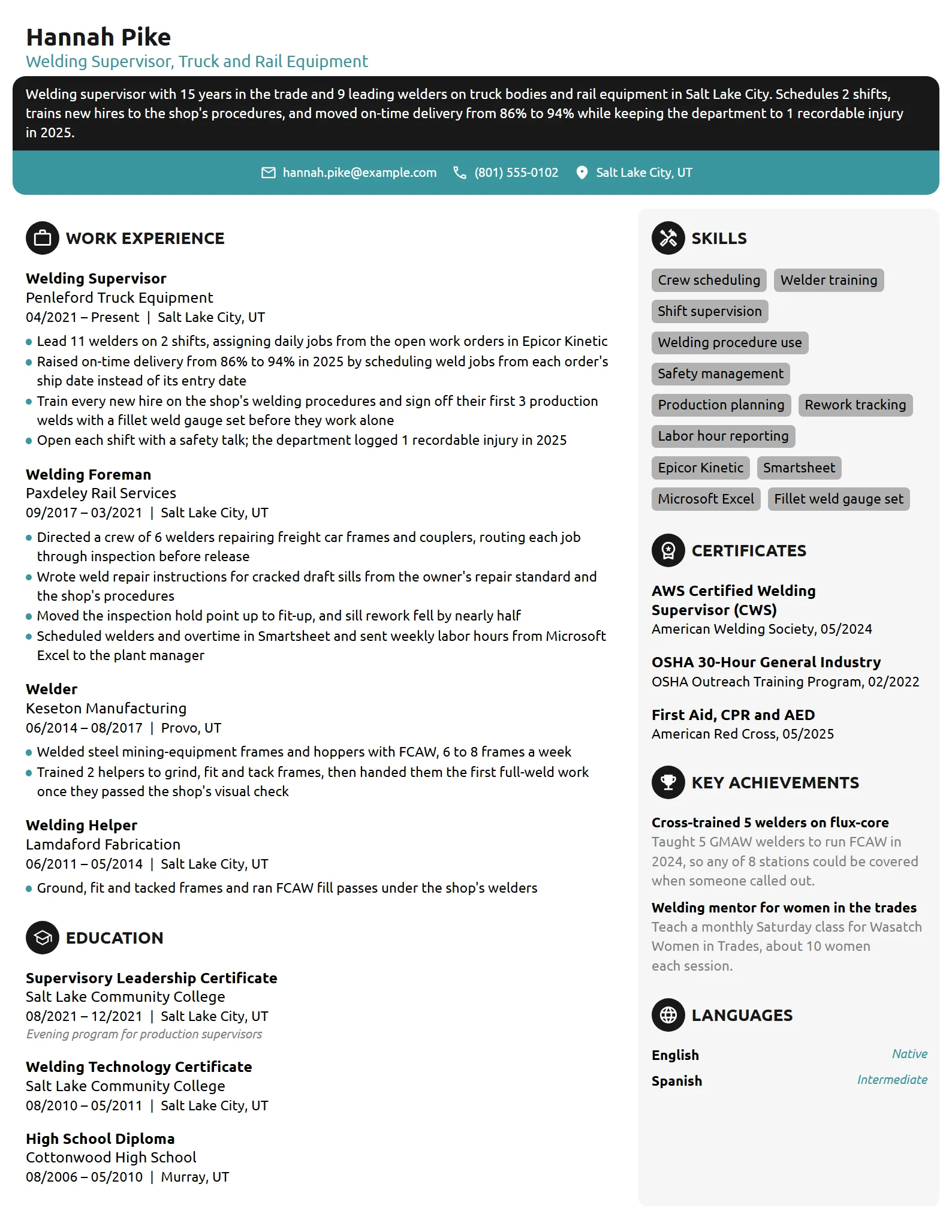 Welding Supervisor resume example