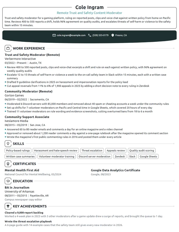 Work-From-Home Content Moderator resume example