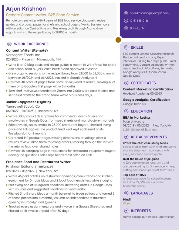 Work-From-Home Content Writer resume example