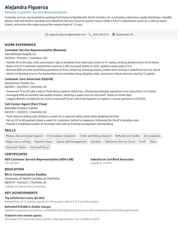 Work-From-Home Customer Service Rep resume example