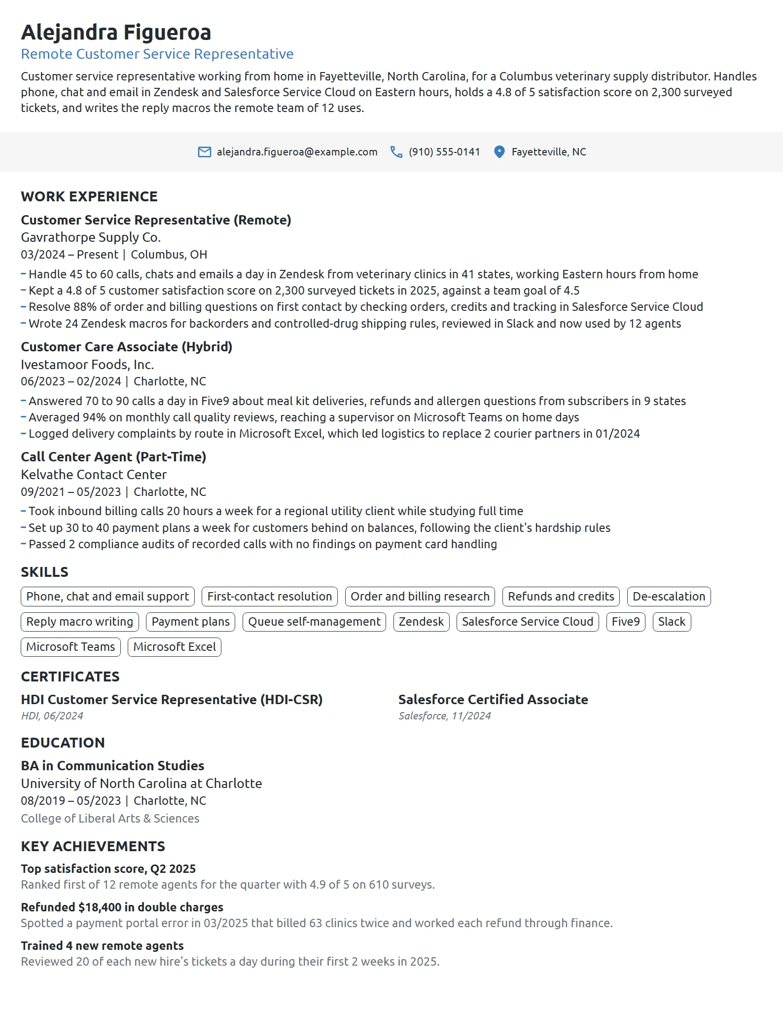 Work-From-Home Customer Service Rep resume example