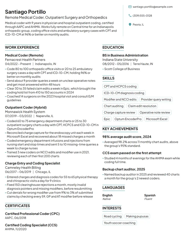 Work-From-Home Medical Coder resume example