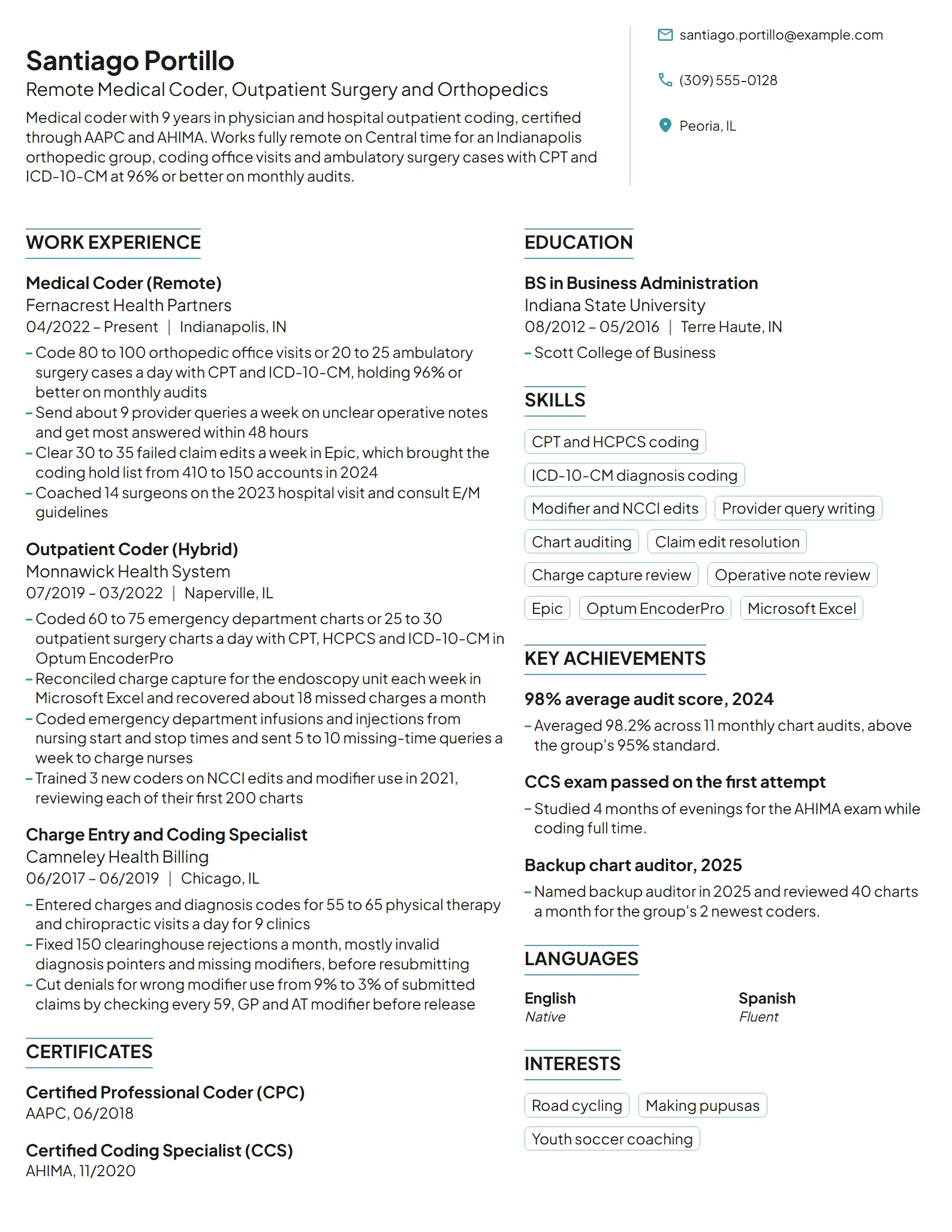 Work-From-Home Medical Coder resume example