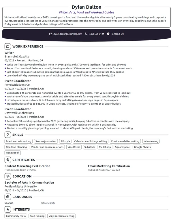 Career Change Writer resume example