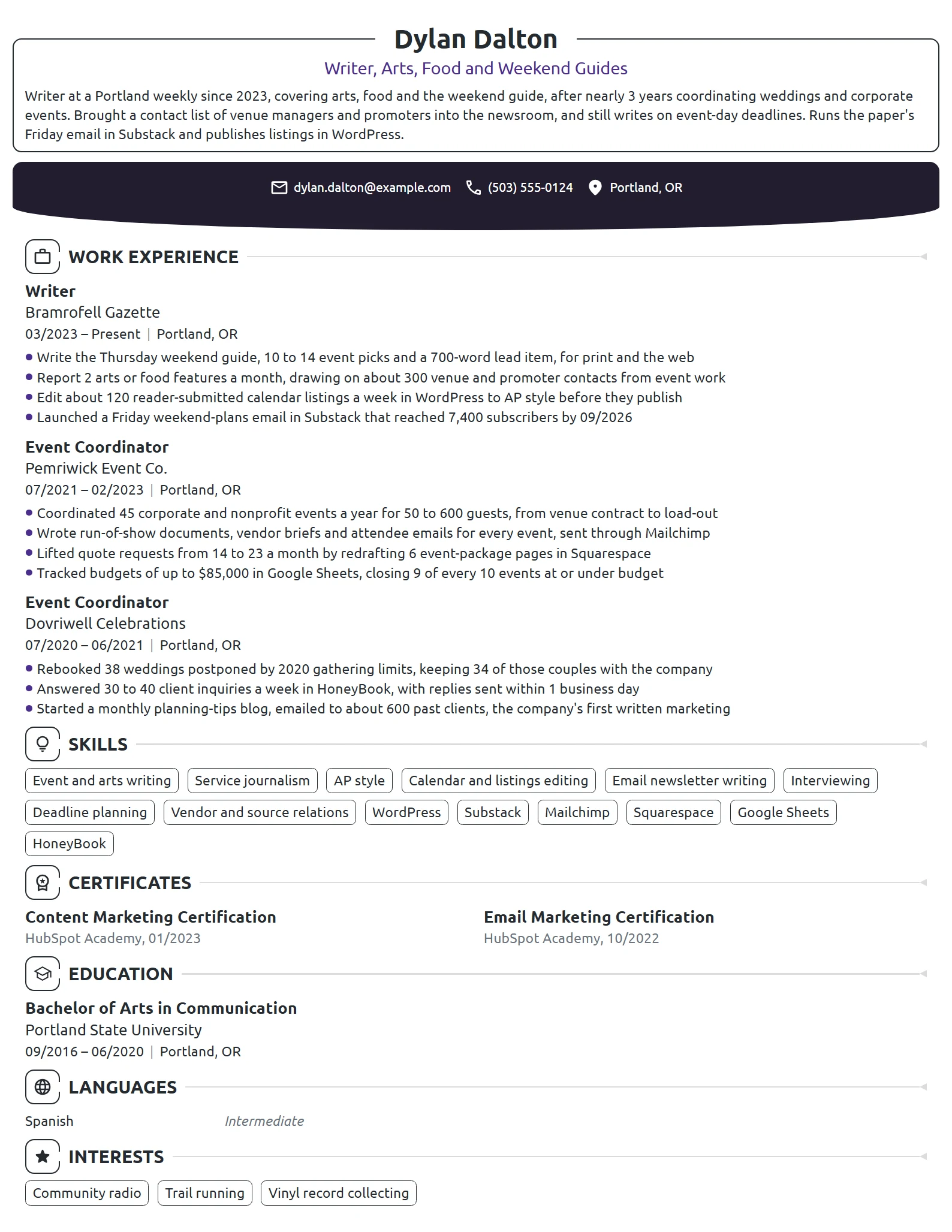 Career Change Writer resume example
