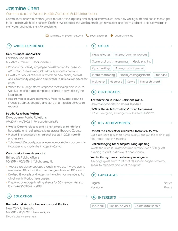 Communications Writer resume example