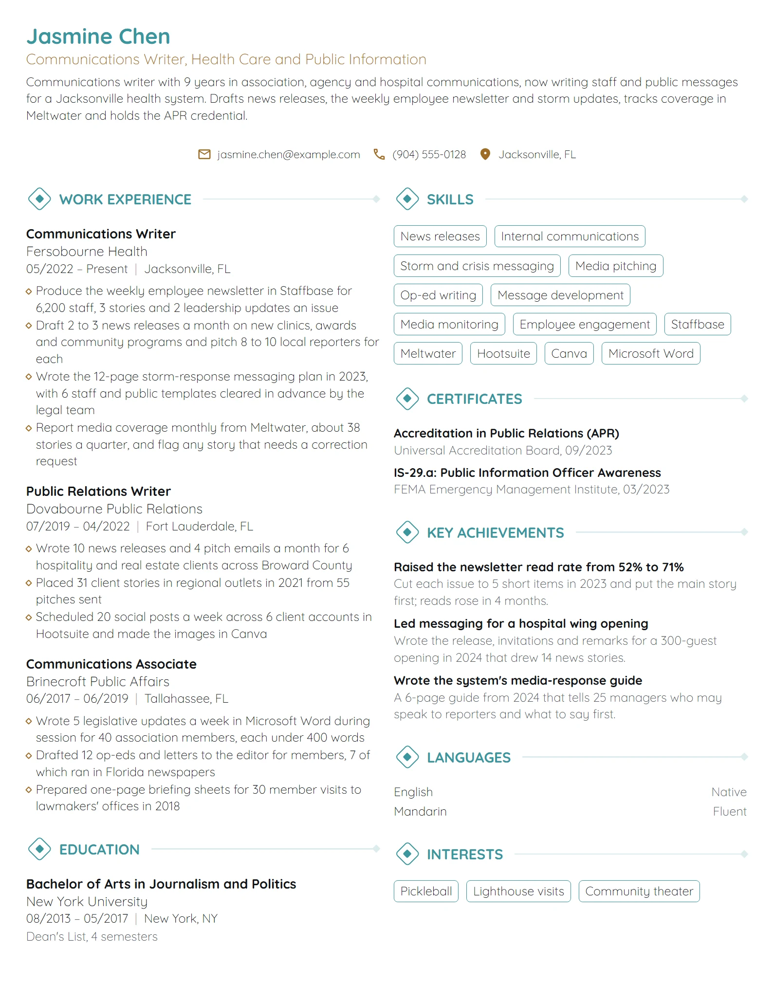 Communications Writer resume example