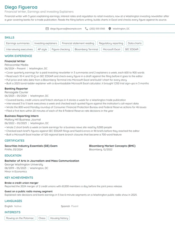 Financial Writer resume example