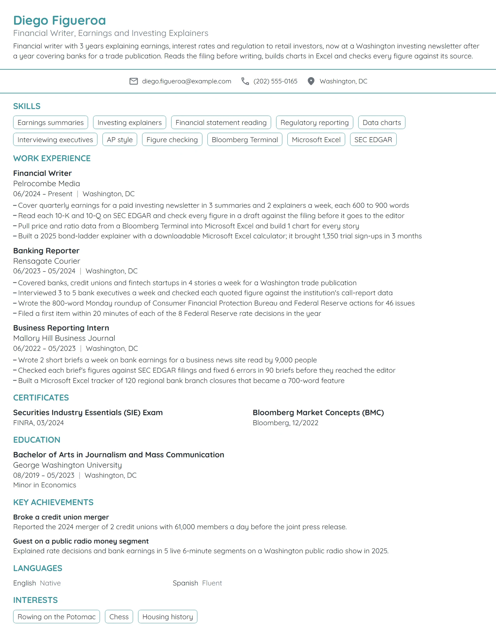 Financial Writer resume example