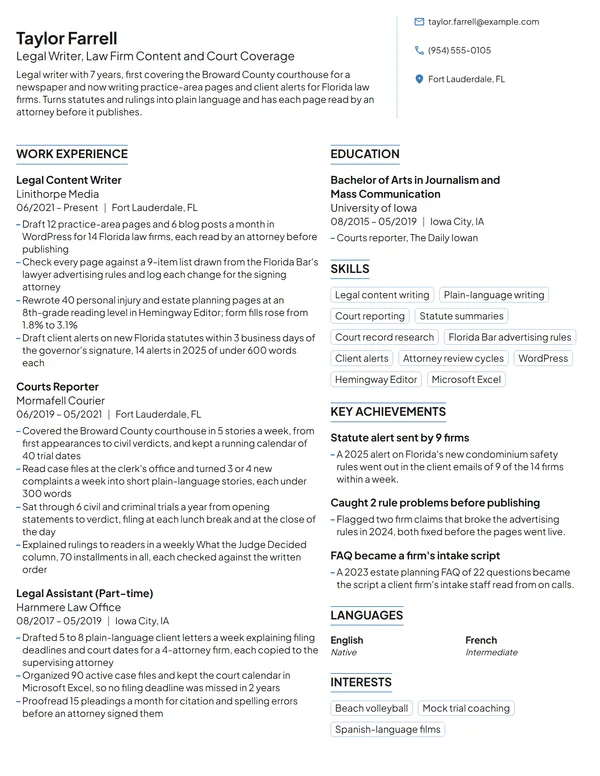 Legal Writer resume example