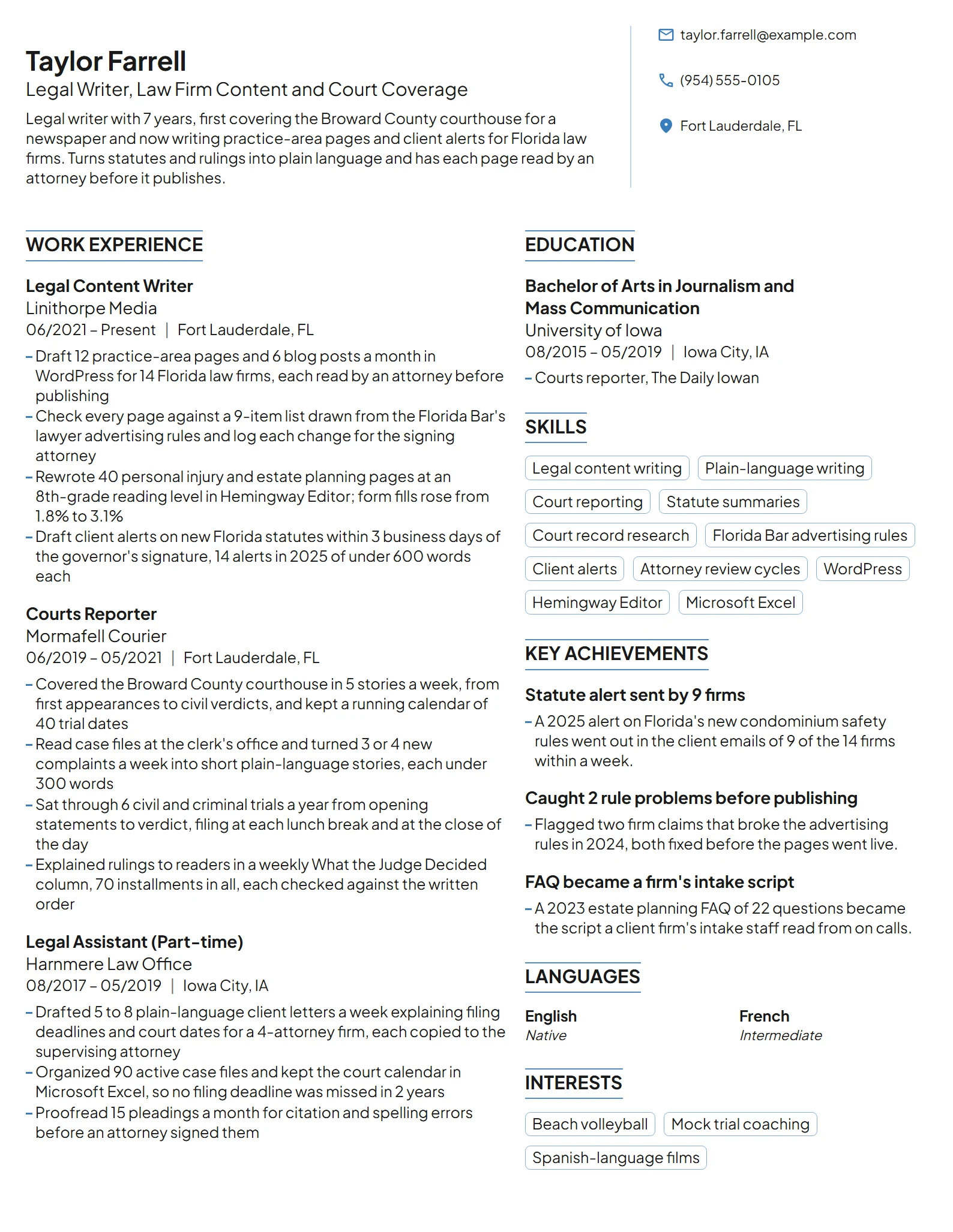 Legal Writer resume example