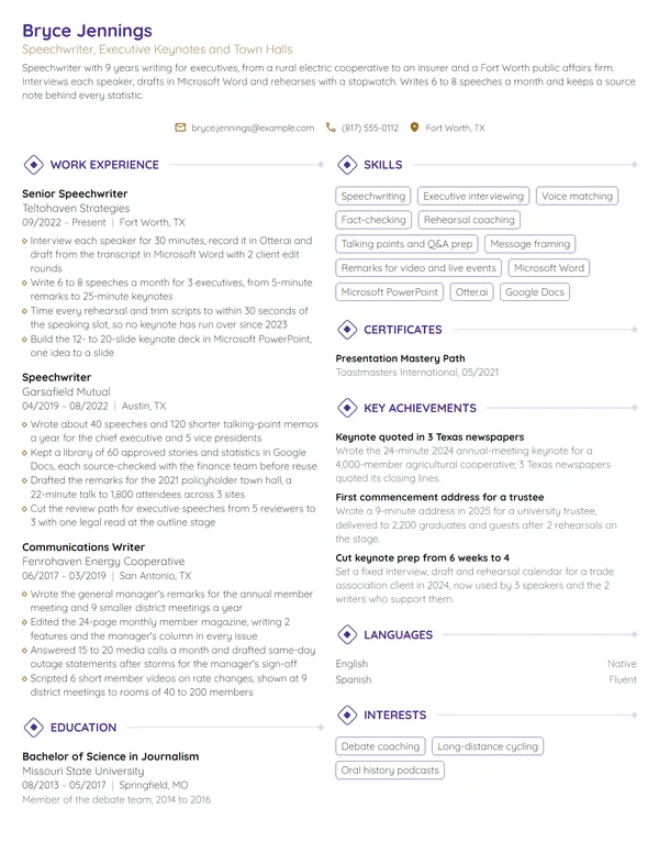Speechwriter resume example