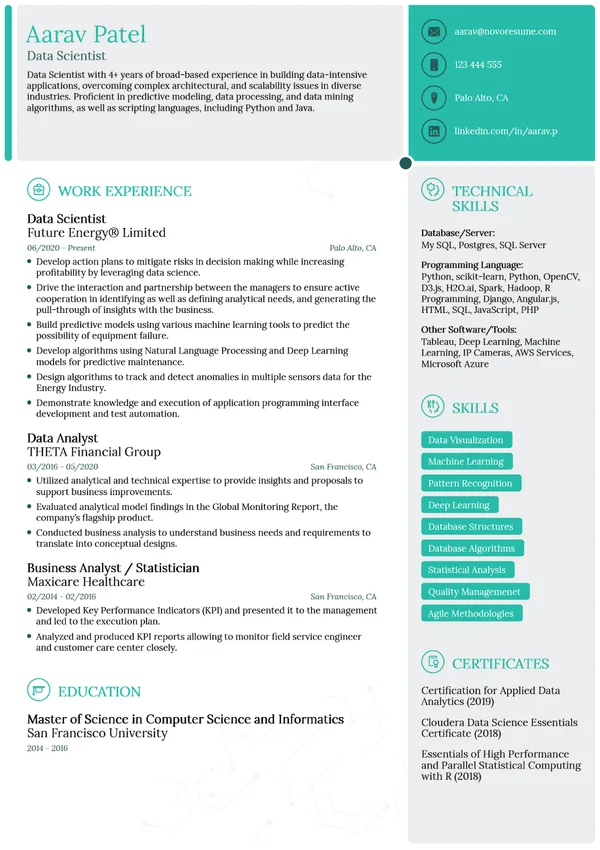 Tech ATS resume example