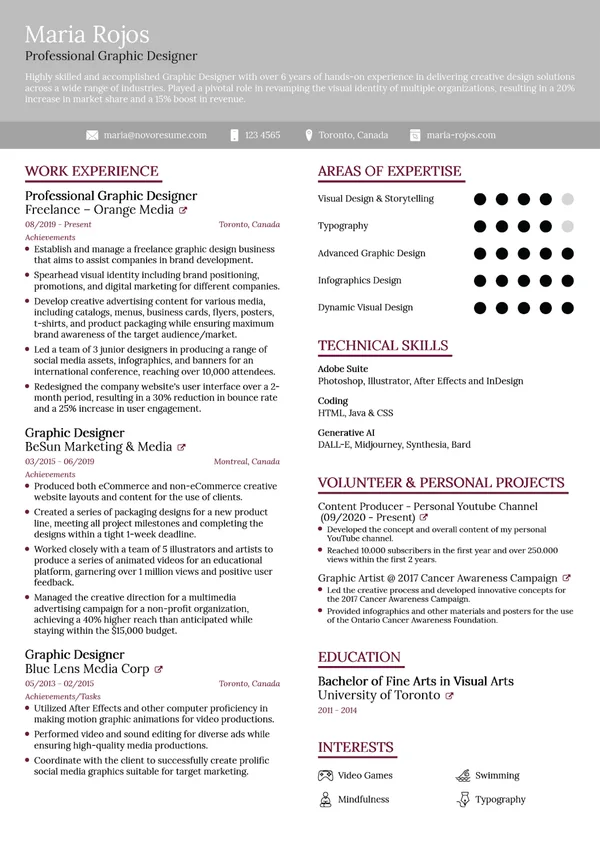Creative ATS resume example