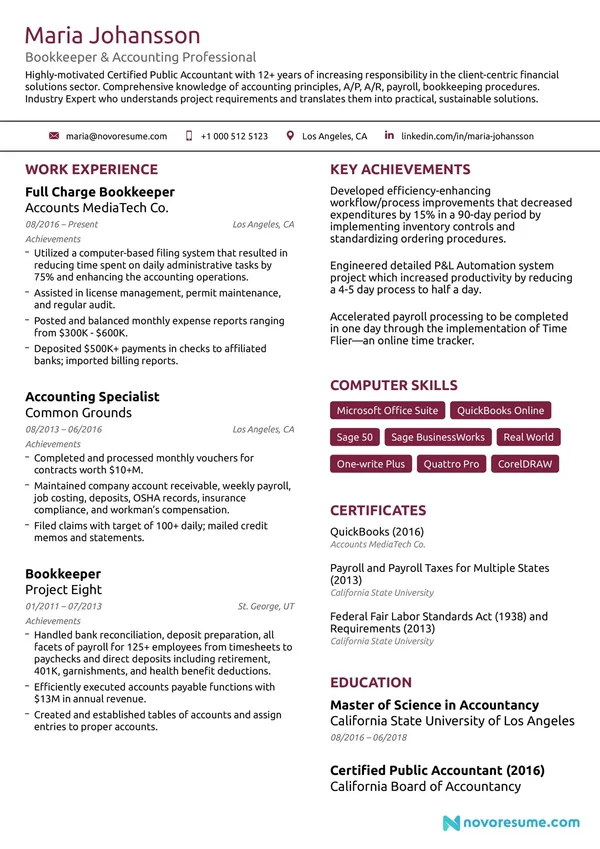 Bookkeeper resume example