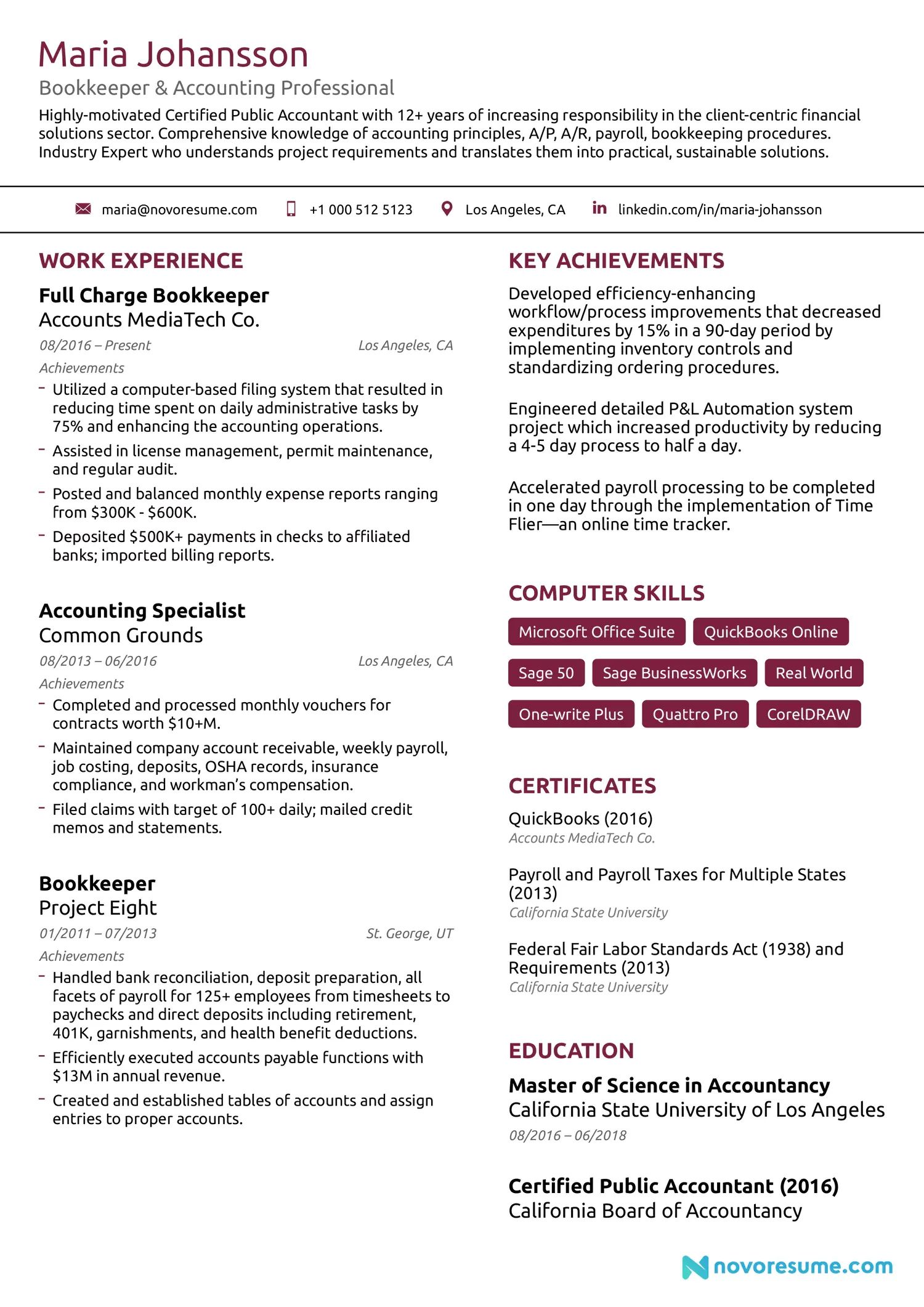 Bookkeeper resume example