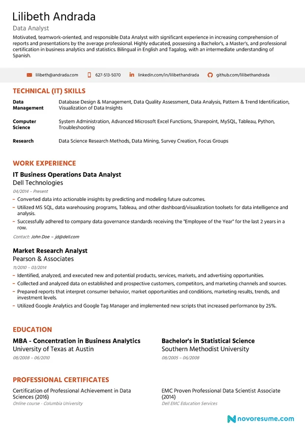 Data Analyst resume example