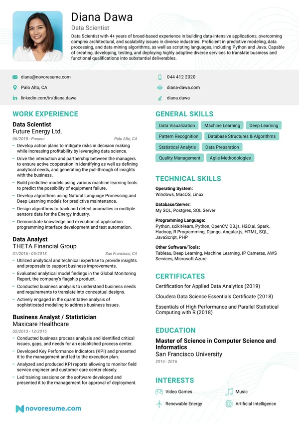 Data Scientist Resume with Photo resume example