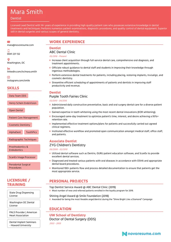 Dentist resume example