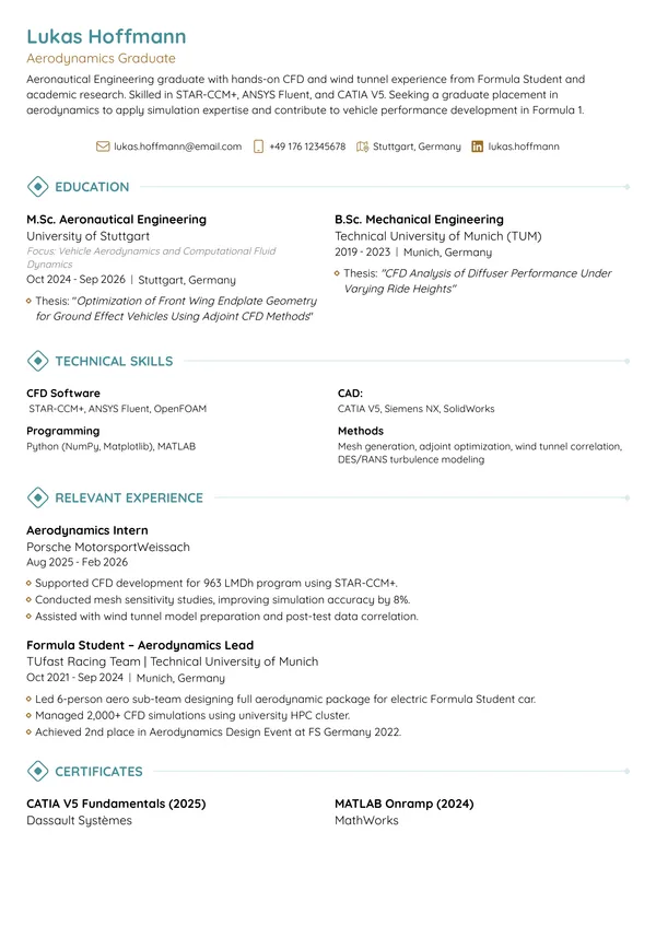 Aerodynamics Graduate resume example