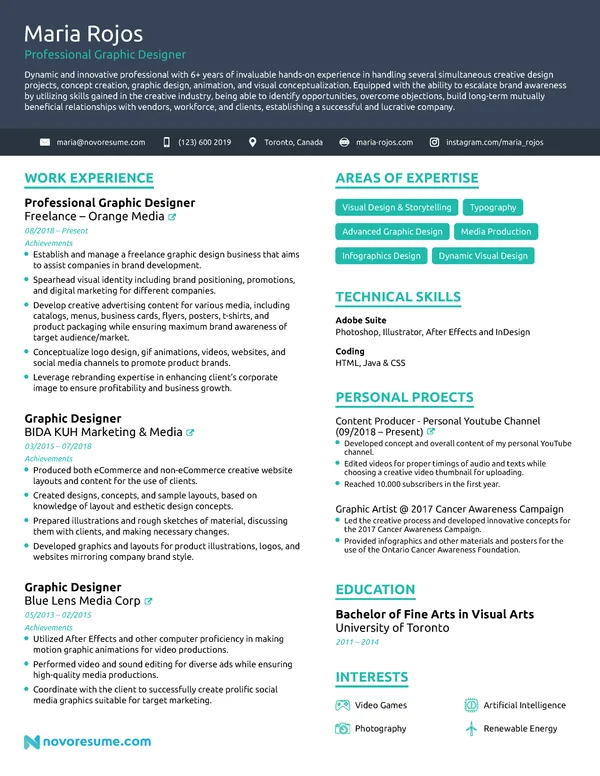 Graphic Designer resume example
