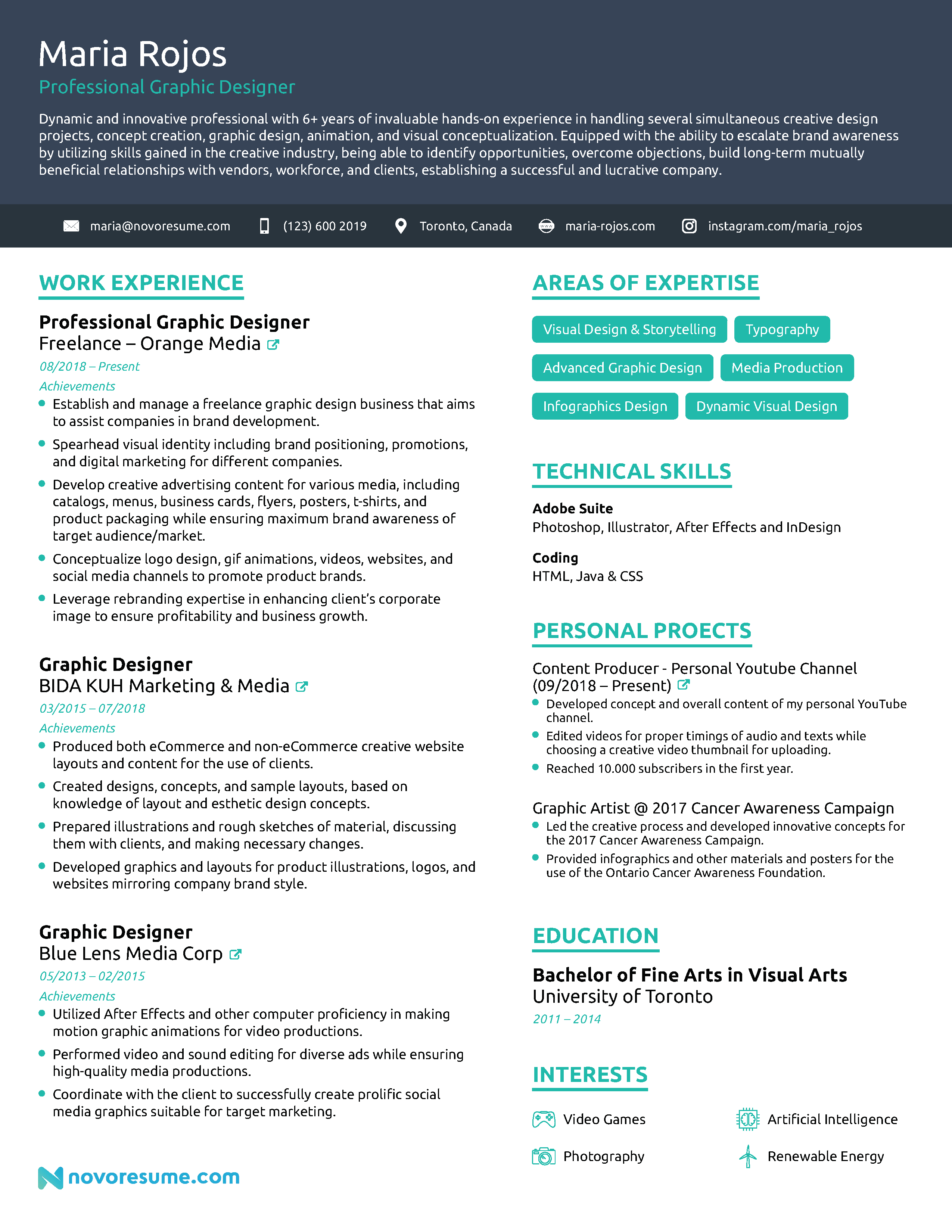 Graphic Designer resume example
