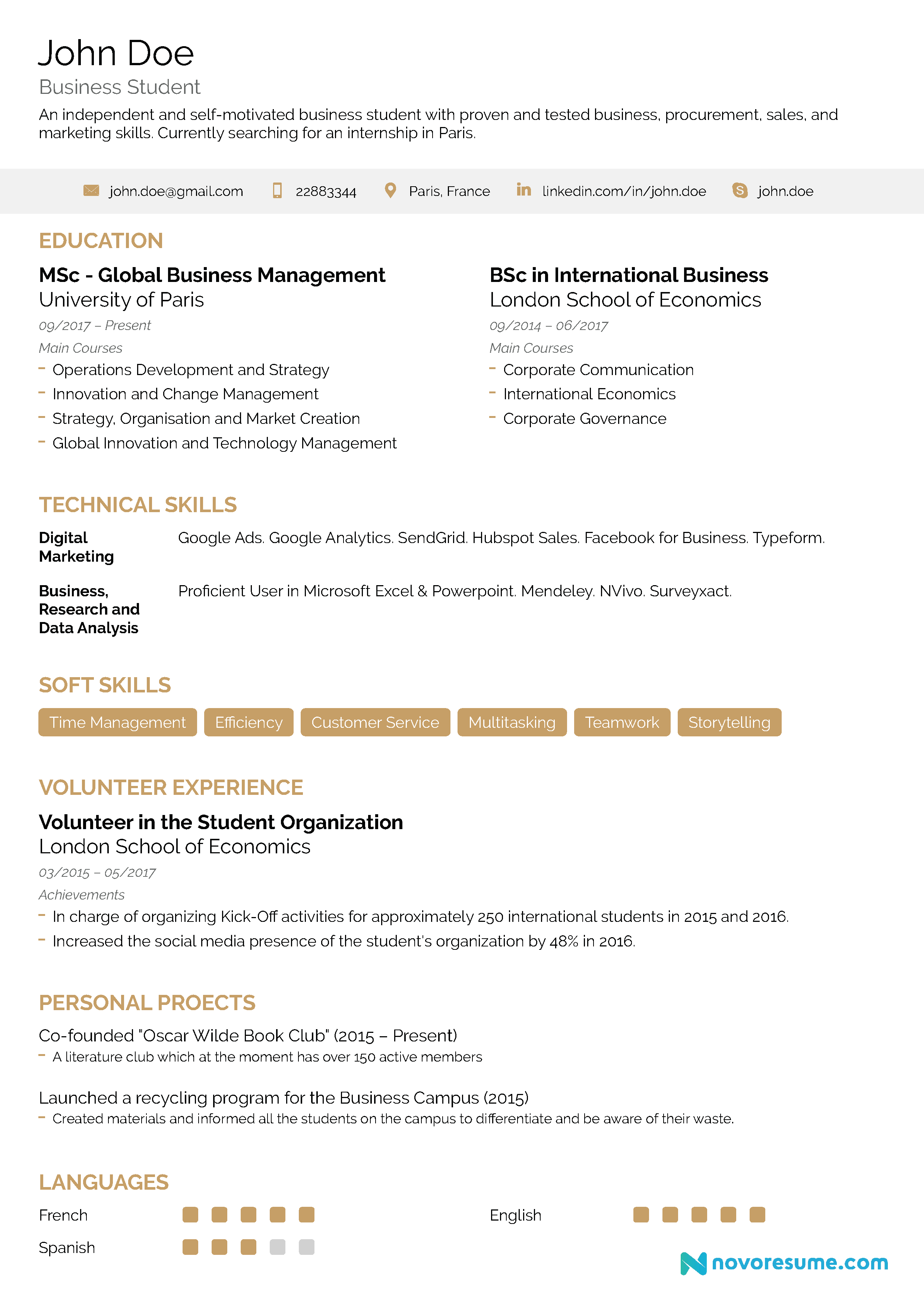 Internship resume example