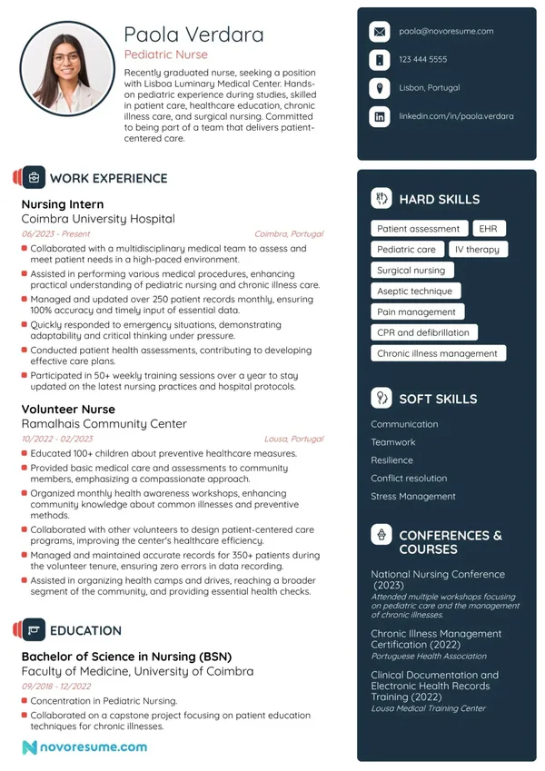 New Grad Pediatric Nurse resume example