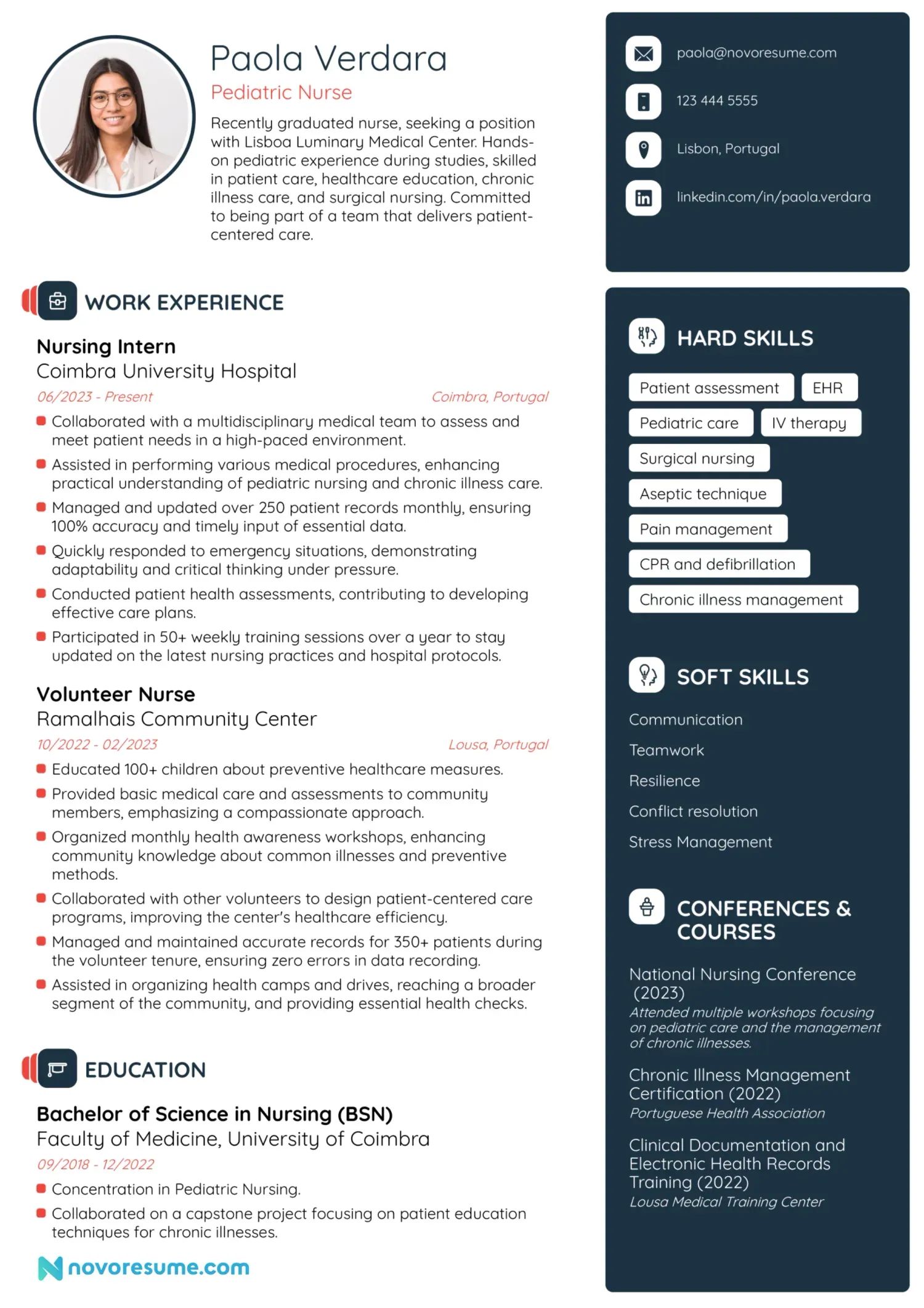 New Grad Pediatric Nurse resume example