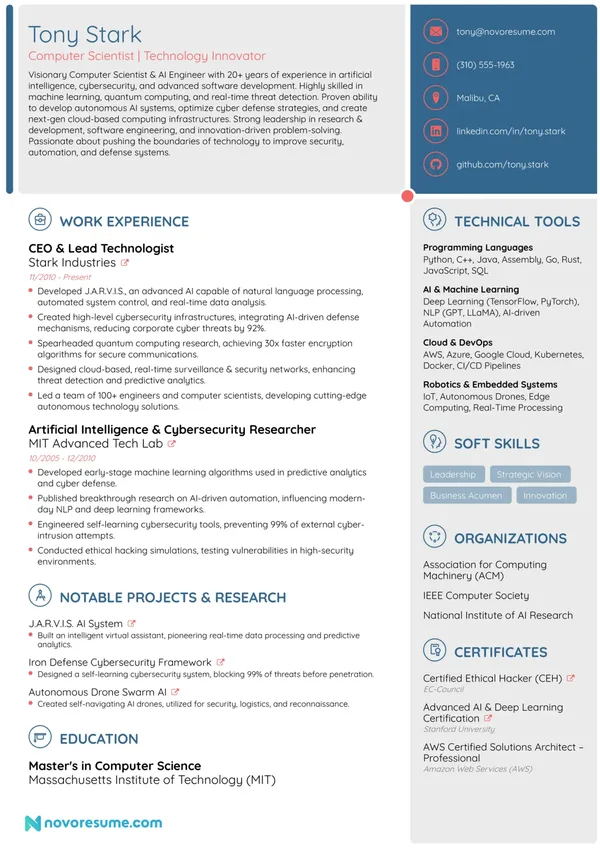 Computer Science resume example