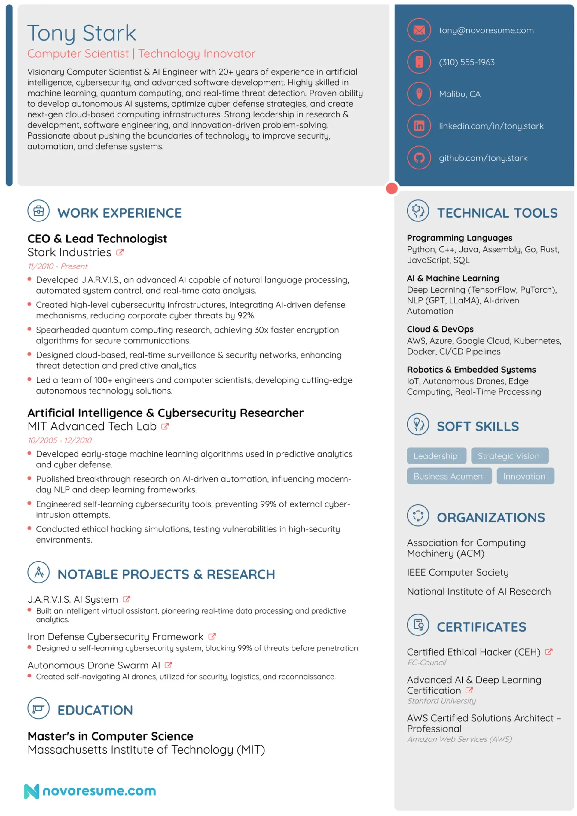 Computer Science resume example