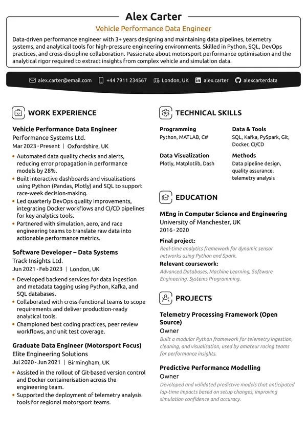 Data Engineer resume example